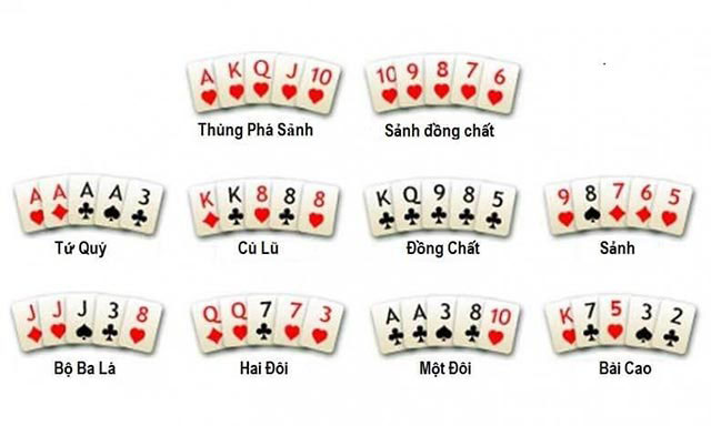 Poker online phổ biến ở nhiều nhà cái